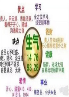 凉山数字能量：什么样的数字招贵人？什么样的数字招小人？